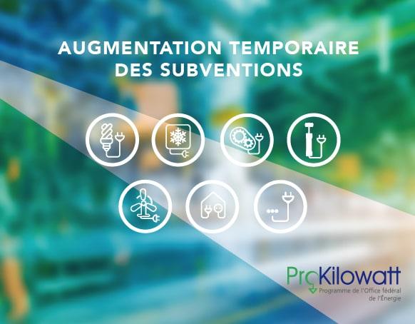 ProKilowatt: mesure urgente liée au coronavirus
